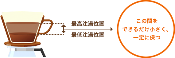 �t�W�����R�[�q ����